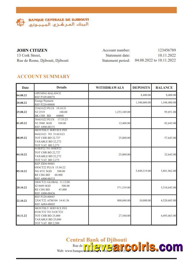 Djibouti Central Bank of Djibouti statement xls